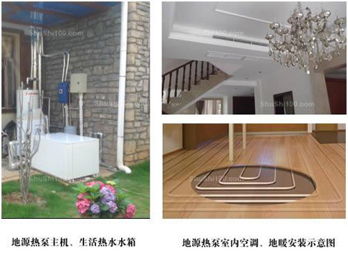 地源熱泵主機、室內空調安裝示意圖
